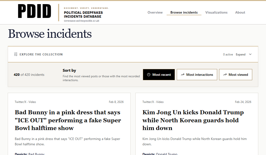 The PDID with political media records and sorting controls