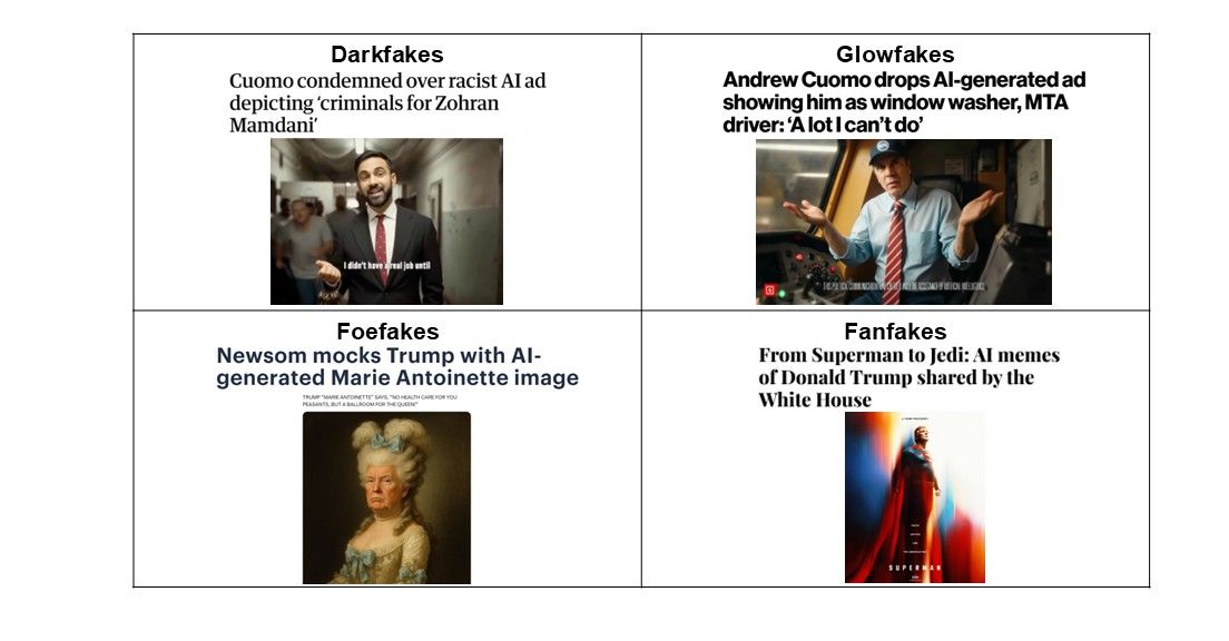 Synthetic portrayals of Mamdani, Cuomo doing jobs, Trump as Marie Antoinette, and Trump as Superman